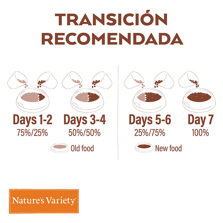 Nature's Variety Selected Mini Adult Salm&oacute;n Sin Cereales Imagem n&uacute;mero 6